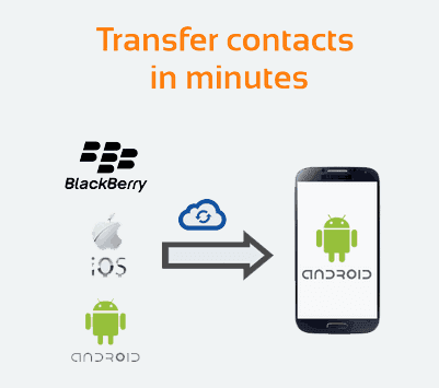 IntouchApp