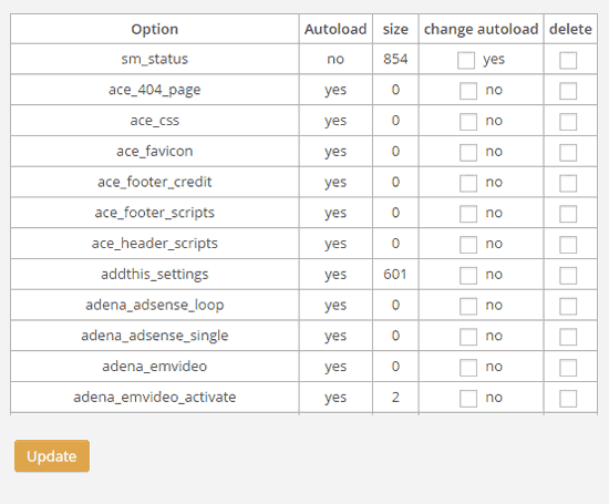 Options Optimizer
