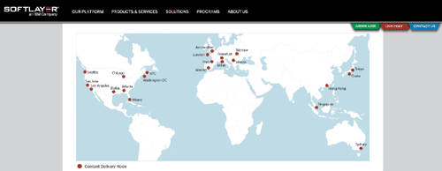 Softlayer CDN