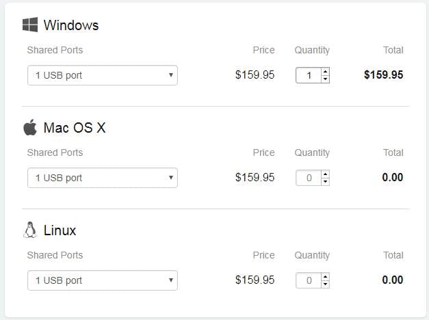 USB Network Gate Pricing