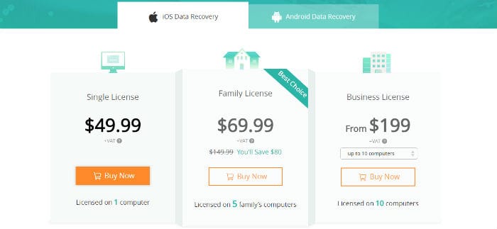 iMobie Phonerescue Pricing