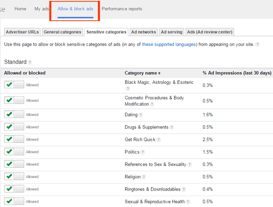Allow and block ads in Adsense
