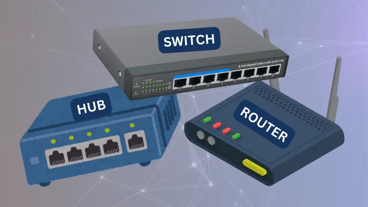 Hub, Switch, and Router - Thumbnail