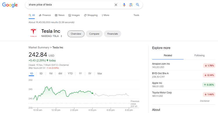 Check Share prices on Google