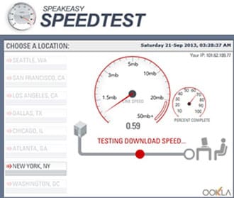 speakeasy speedtest dsl