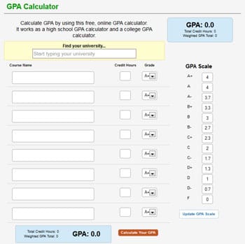 GPA-Calculator -Koofers