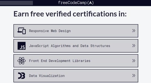 FreeCodeCamp: Learn to code