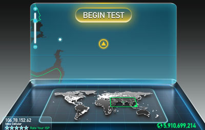 internet speed test online