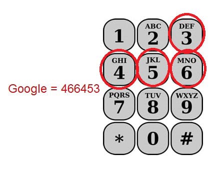 Google Numeric Domain