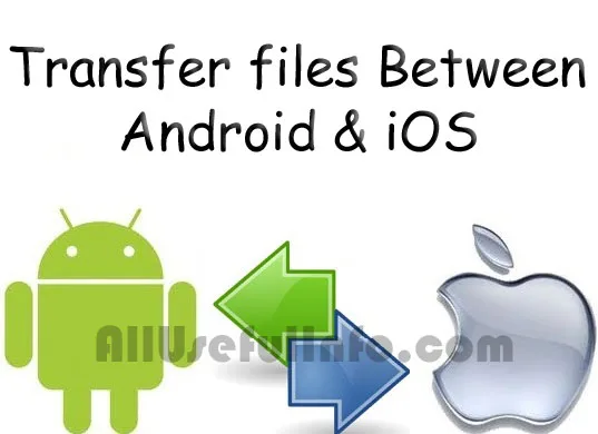 Transfer Files between Android and iOS