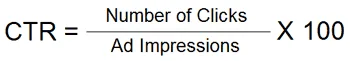 CTR Calculation