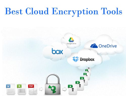 Cloud encryption tools