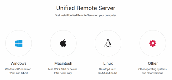 how to remote into a mac on the same network