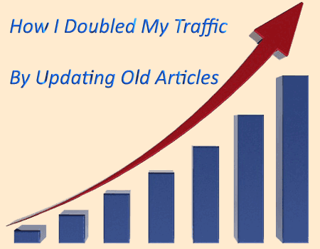 Doubled Traffic by Updating Old Articles