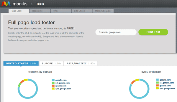 Monitis webpage loading speed testing tool