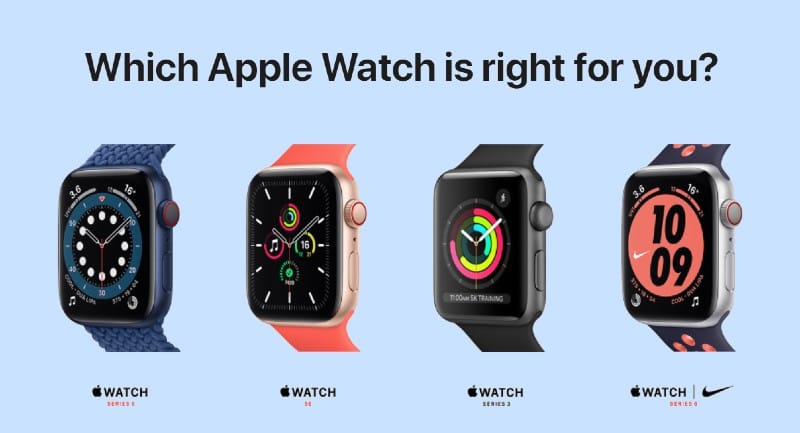 apple watch 6 ou 5